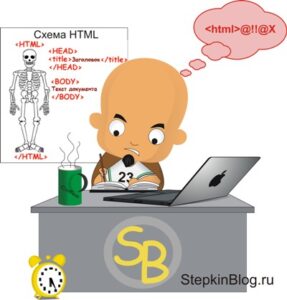 Разработка персонажей для игр, книг и для бизнеса